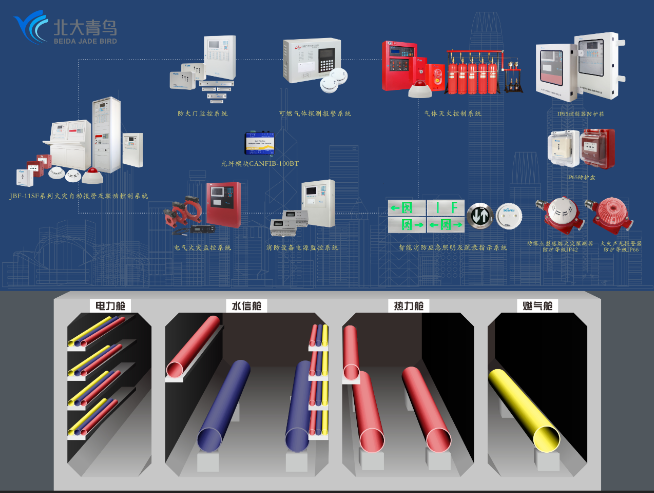 beat365最新版体育