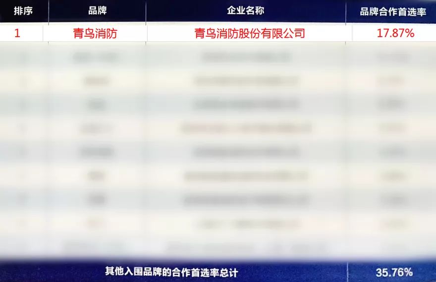 beat365最新版体育