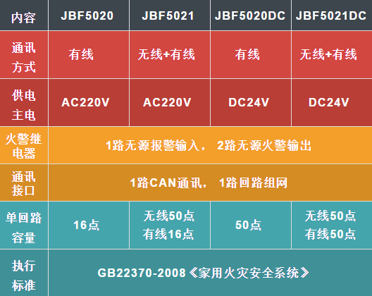beat365最新版体育