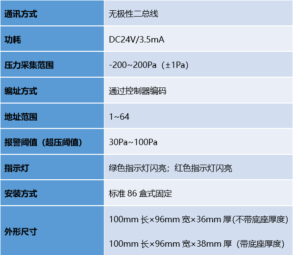 beat365最新版体育
