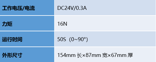 beat365最新版体育