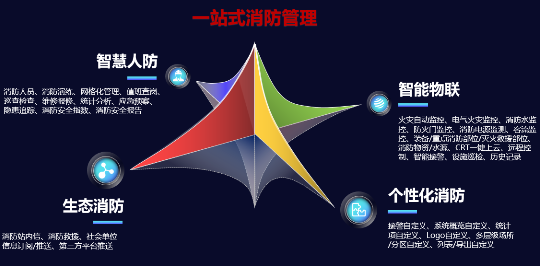 beat365最新版体育