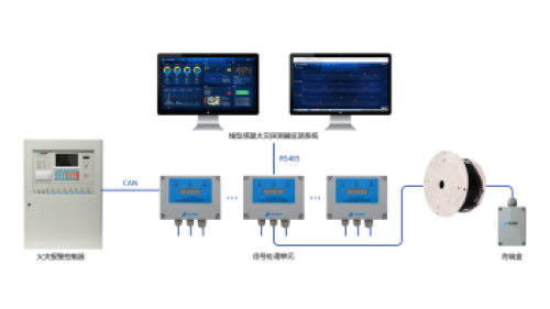 beat365最新版体育