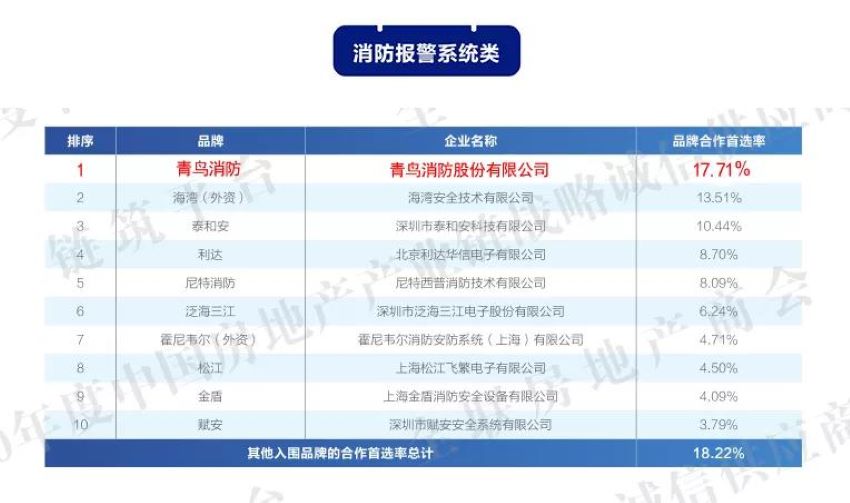 beat365最新版体育