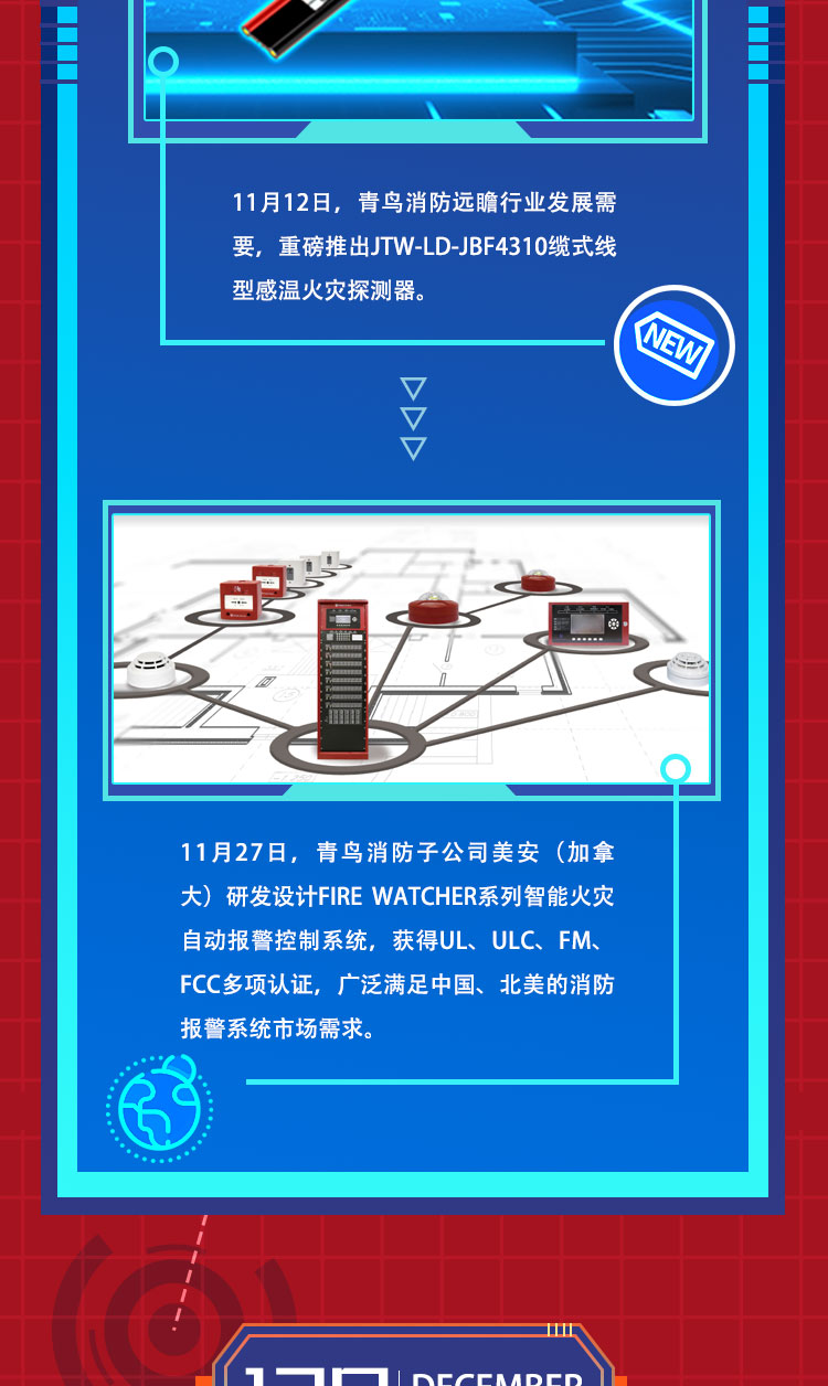 beat365最新版体育