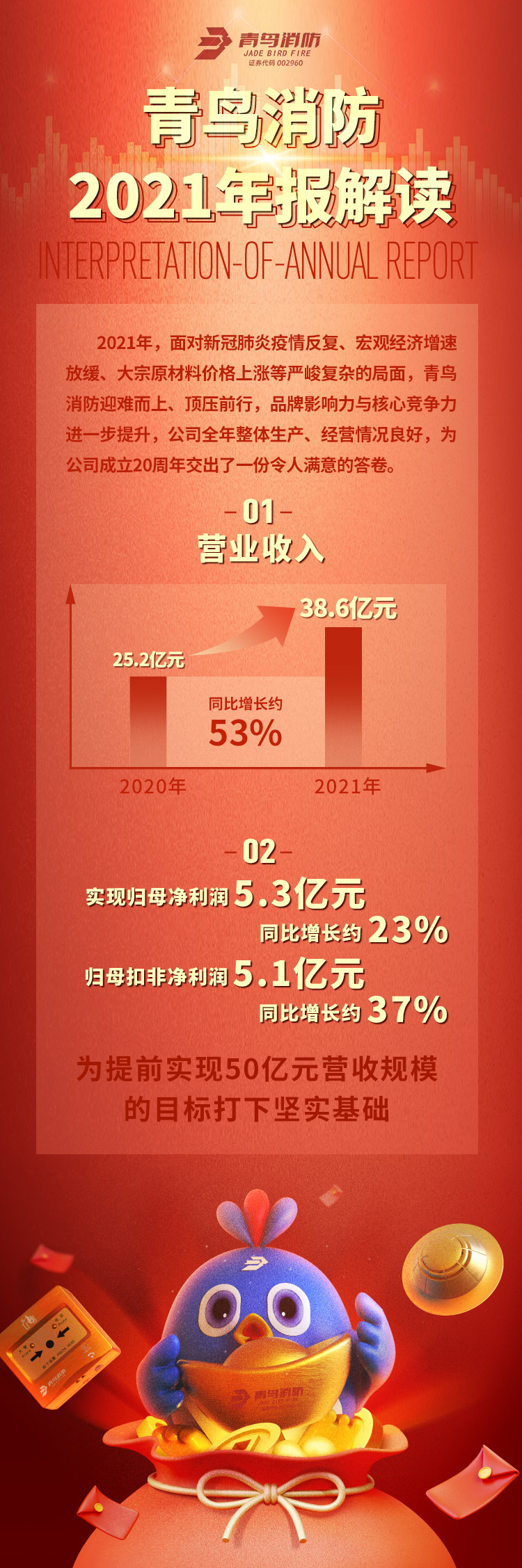 beat365最新版体育