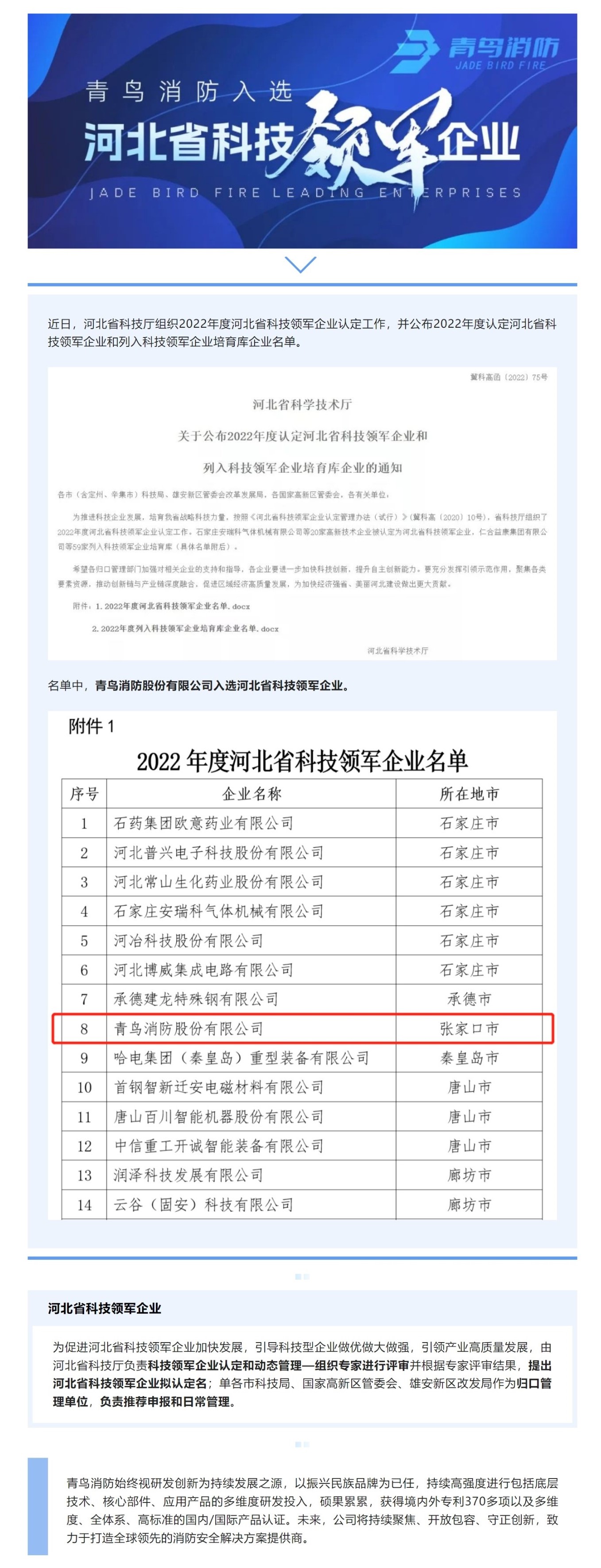 beat365最新版体育