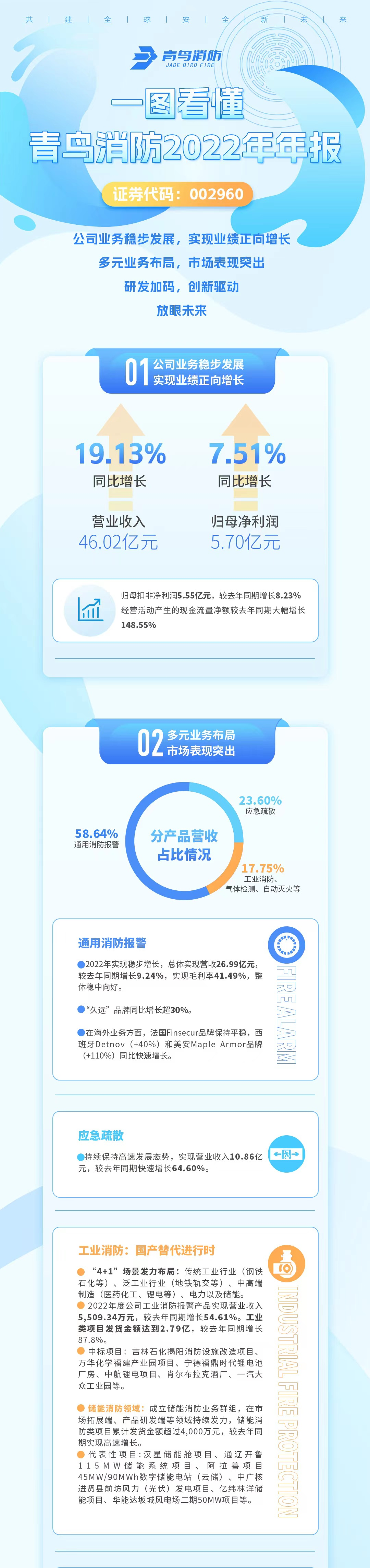 beat365最新版体育