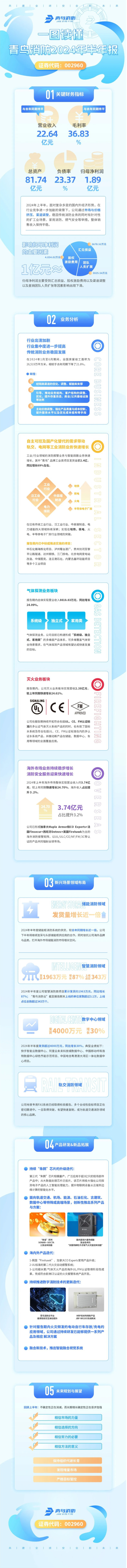 beat365最新版体育