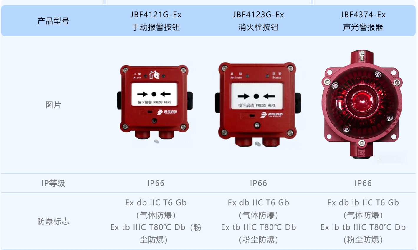 beat365最新版体育