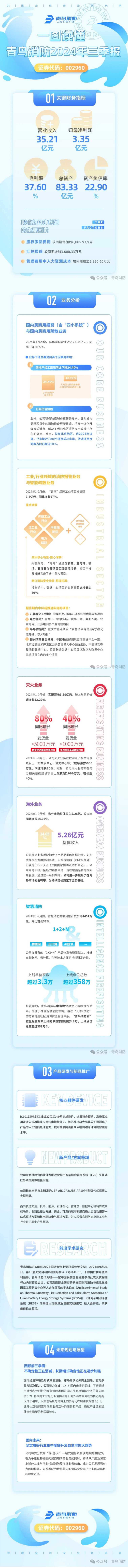 beat365最新版体育