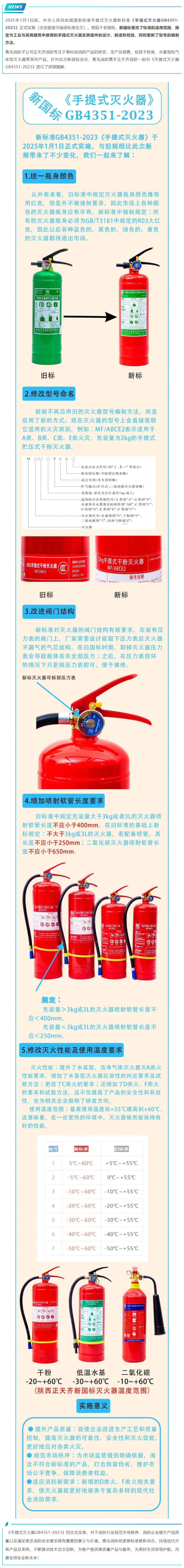 beat365最新版体育