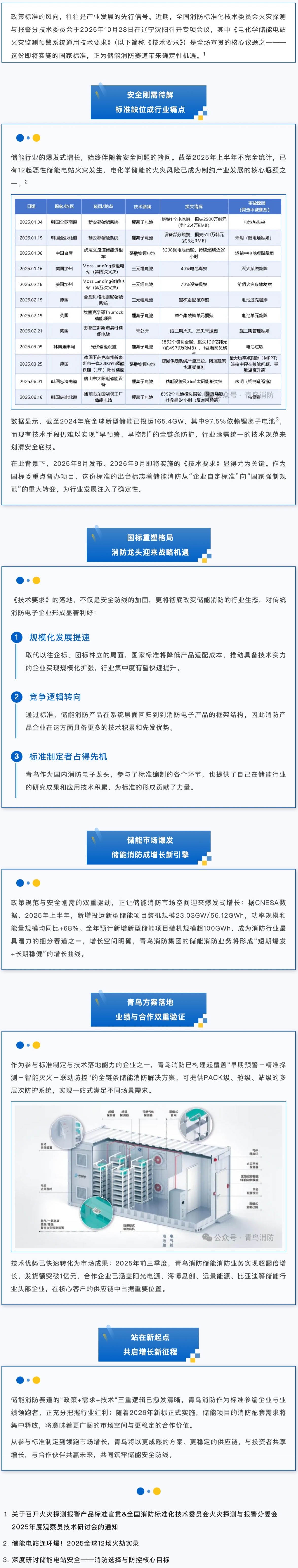 beat365最新版体育