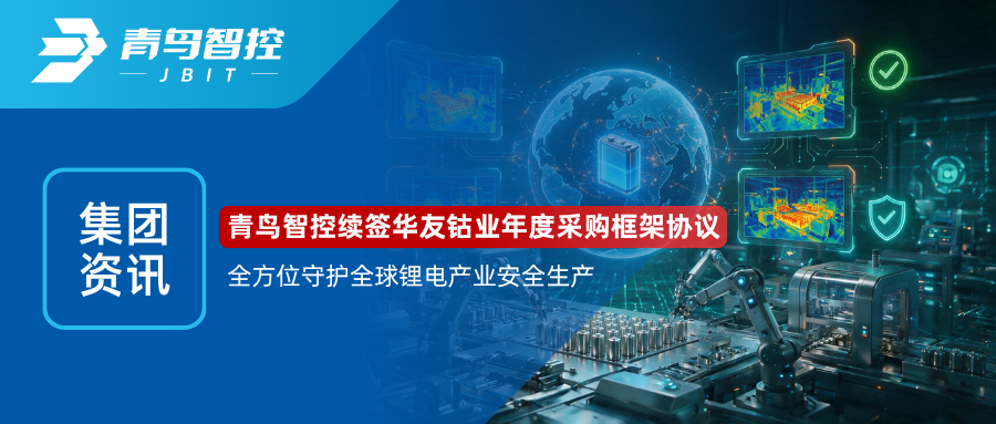 集团资讯｜青鸟智控续签华友钴业年度采购框架协议，全方位守护全球锂电产业安全生产